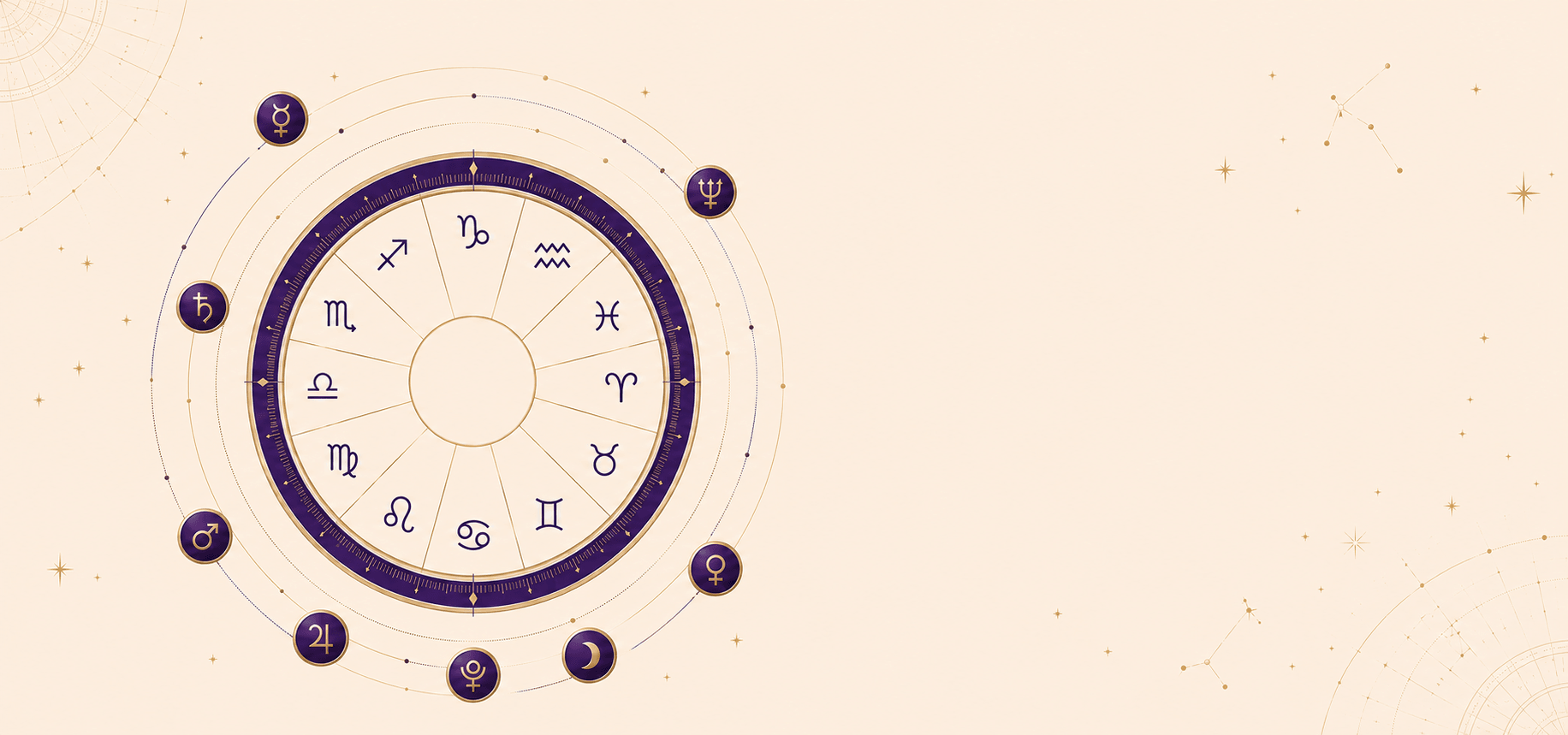 Roda zodiacal com aro roxo e detalhes dourados, cercada por medalhões dos planetas em órbita, sobre fundo creme com constelações.